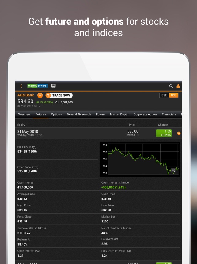 Moneycontrol Markets on iPad(圖3)-速報App