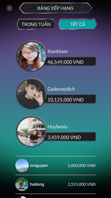 Vietnam IQ screenshot 4