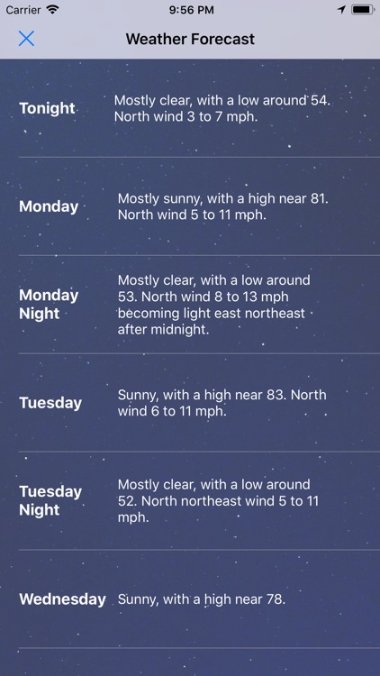 NOAA Weather Radar Puppy