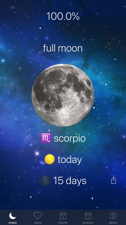 Full Moon Phase