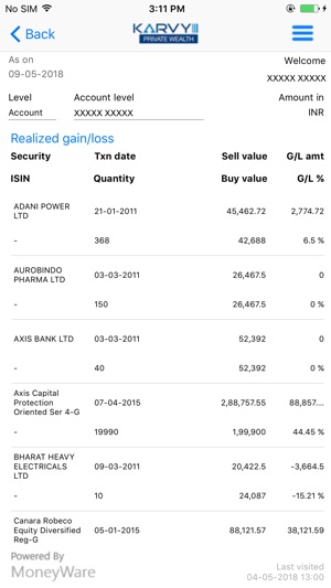 KarvyWealth(圖3)-速報App