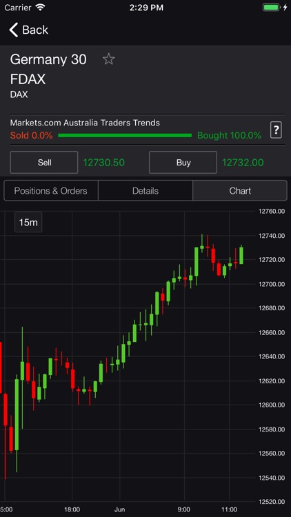 Markets.com Australia screenshot-3