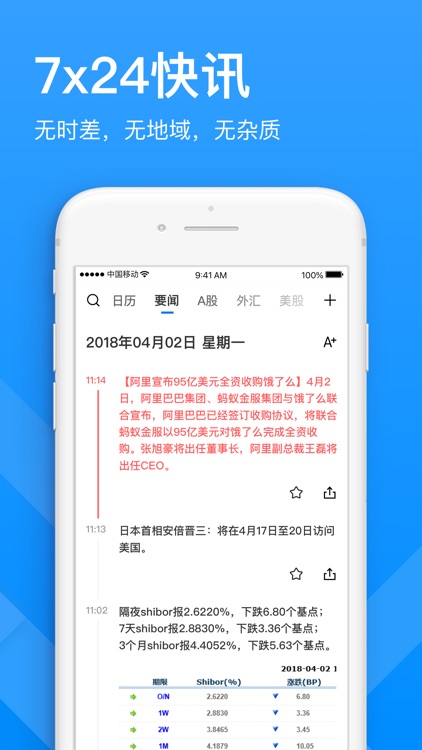 华尔街见闻-财经资讯头条新闻 screenshot-4