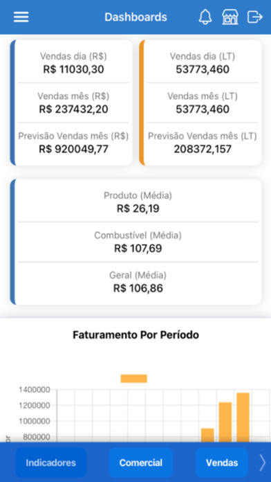 How to cancel & delete e-Connect CEO Mobile from iphone & ipad 3