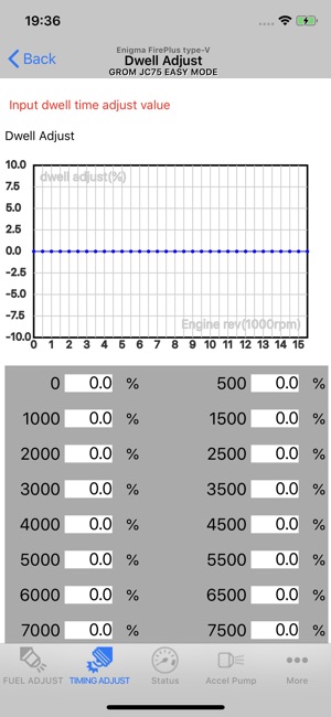 FirePlus type-V EASY mode(圖4)-速報App