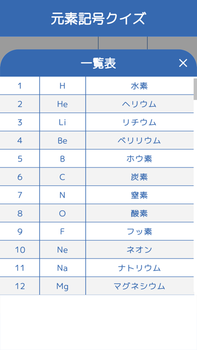 元素記号クイズ Element Quiz By Tatsuhiro Yamashita Ios Japan Searchman App Data Information