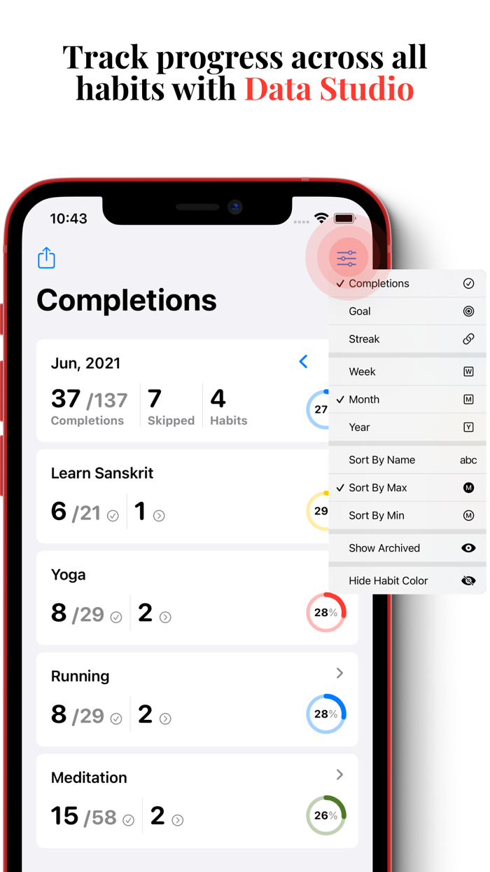 Sankalp Habit Tracker
