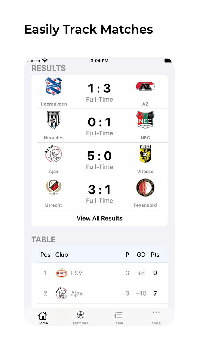 Eredivisie - Voetbal Uitslagen