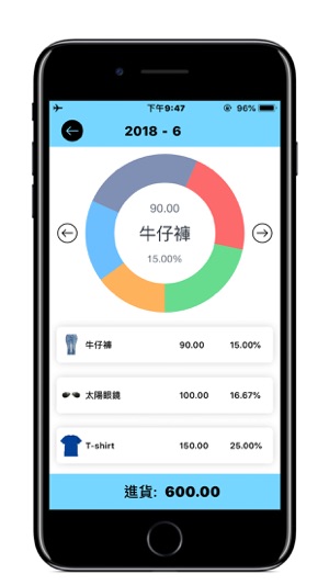 我的庫存盤點工具 - 個人小生意庫存管理(圖1)-速報App