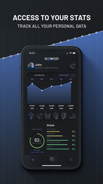 GOWOD screenshot-5