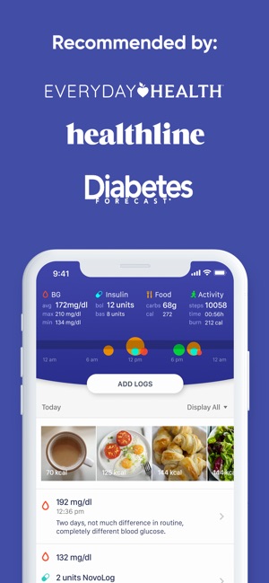 Glucose Buddy: Bệnh tiểu đường