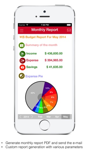 Mobile Expense  Budget Tracker(圖4)-速報App