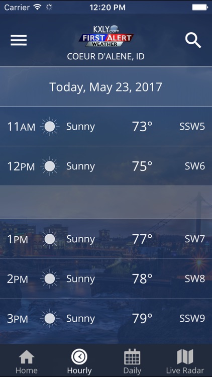 KXLY Weather