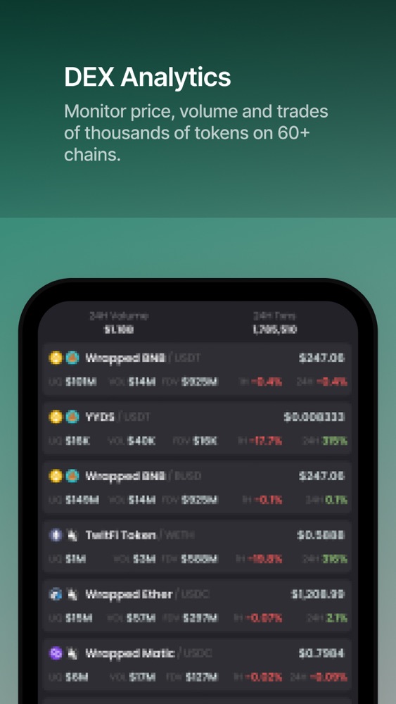 DEX Screener App for iPhone - Free Download DEX Screener for iPhone at ...