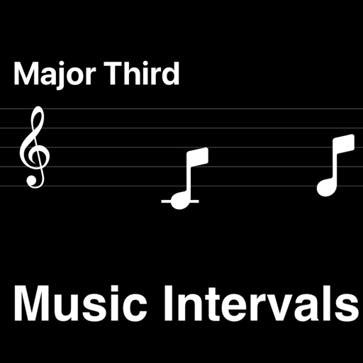 Intervalos Musicales