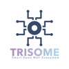 TRISOME