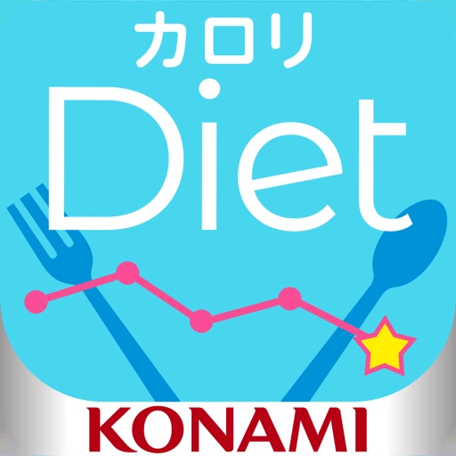 カロリDiet