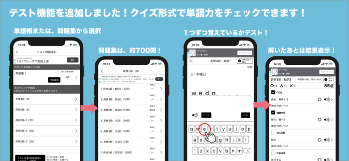すごい英単語帳！中学〜大学入試全範囲対応