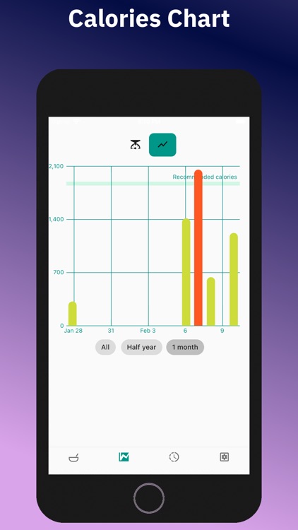 Simple Calorie Count screenshot-6