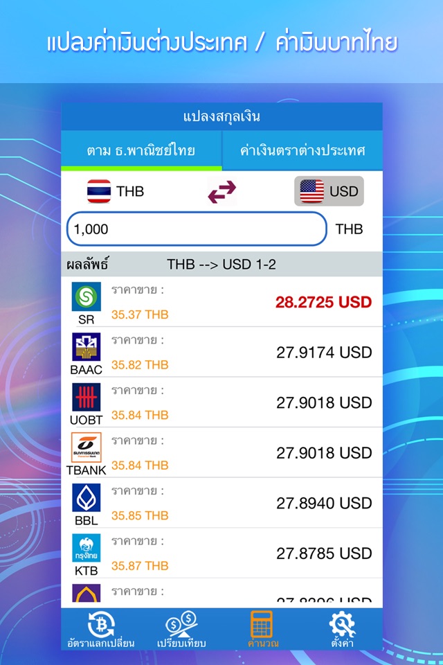 อัตราแลกเปลี่ยนเงินวันนี้ screenshot 4