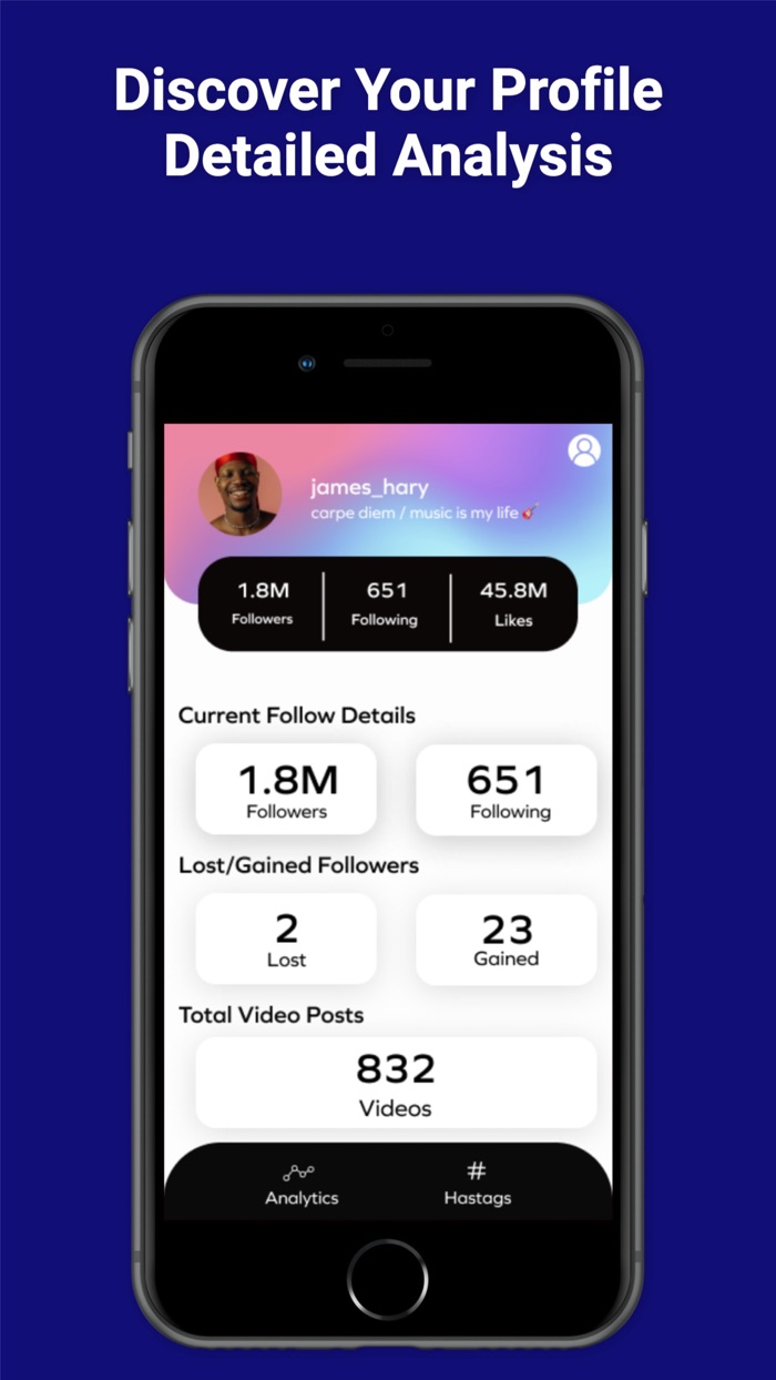 TikViral  Likes  Followers