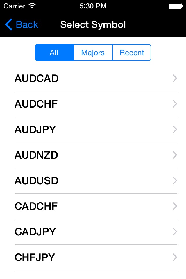 Forex Price Alerts screenshot 3