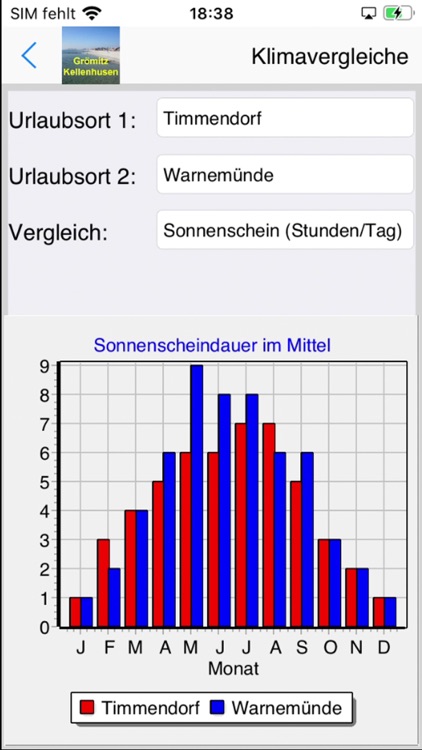 Grömitz Kellenhusen UrlaubsApp screenshot-3