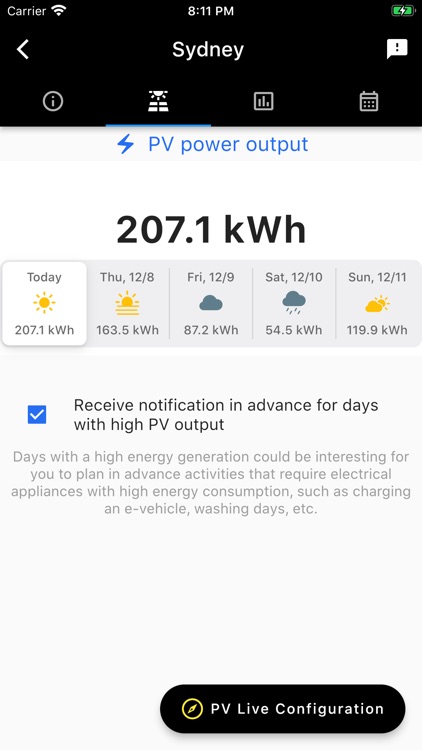 PV Solar Dashboard screenshot-4