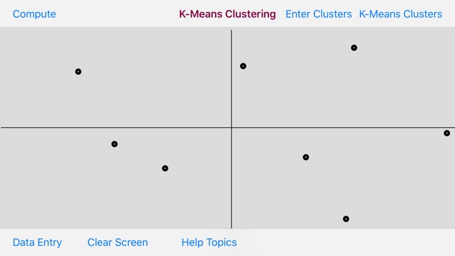 K-Means Clustering(圖5)-速報App