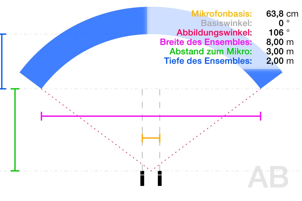 Stereo Mic Positionsrechner screenshot 2