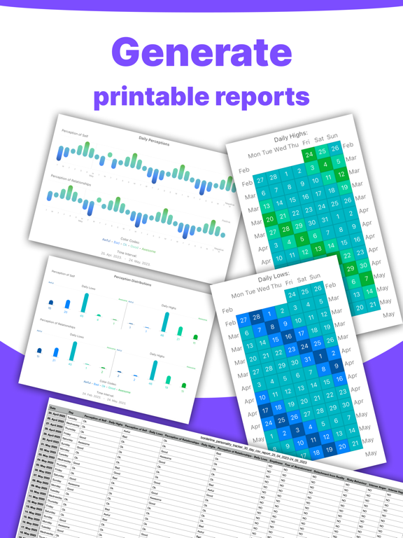 Borderline Personality Tracker screenshot 3