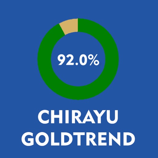 ChirayuGoldTrend