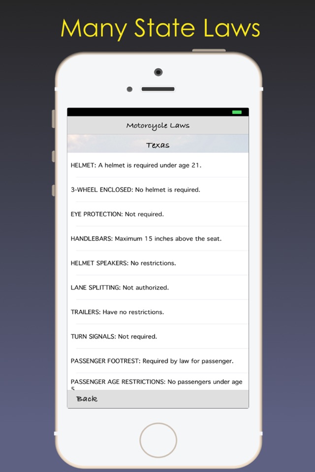 Helmet Law screenshot 2