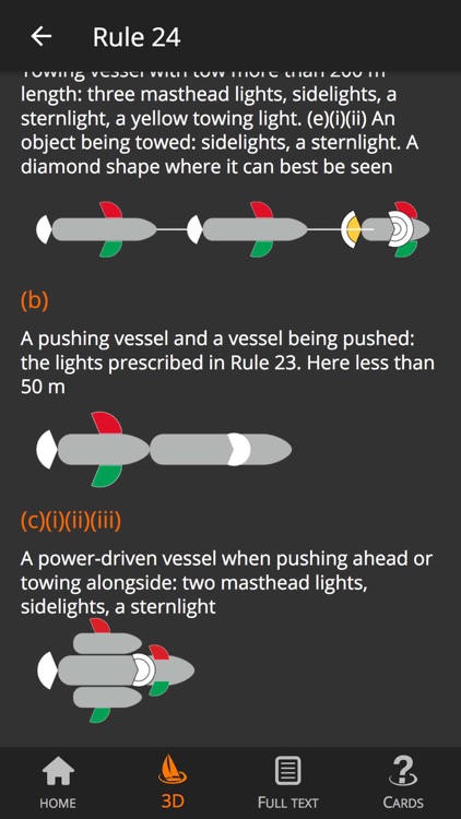 Lights and shapes