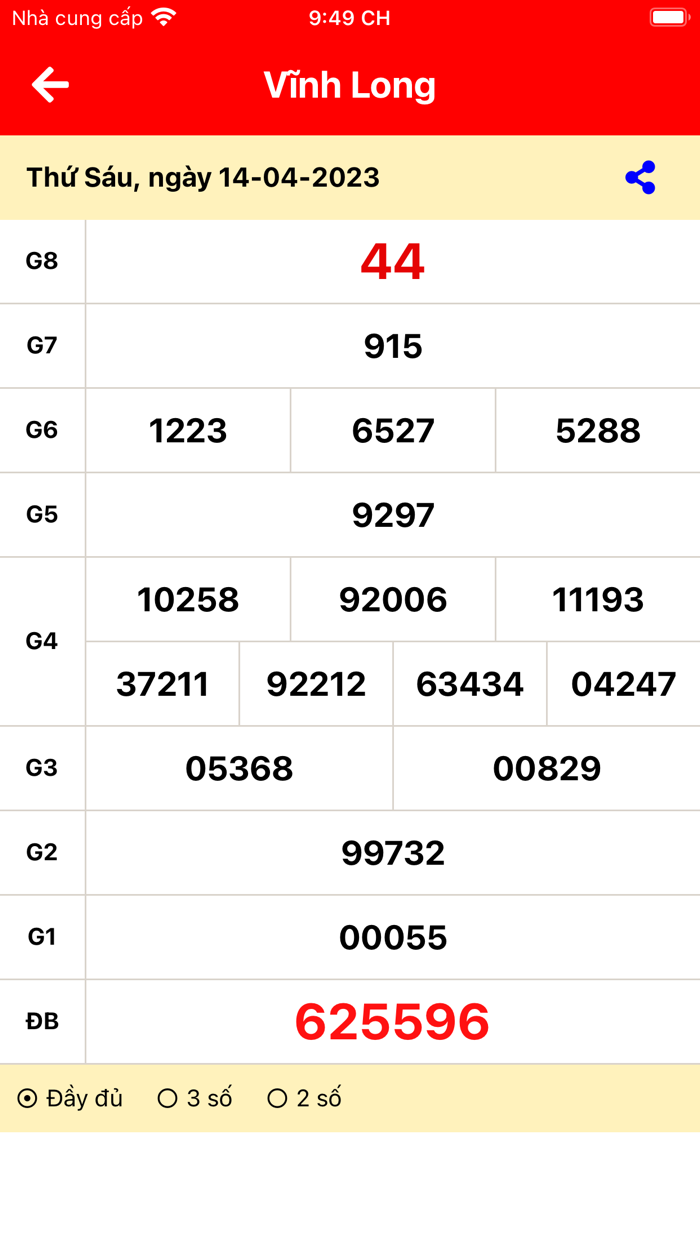 Xổ số - xổ số trực tiếp