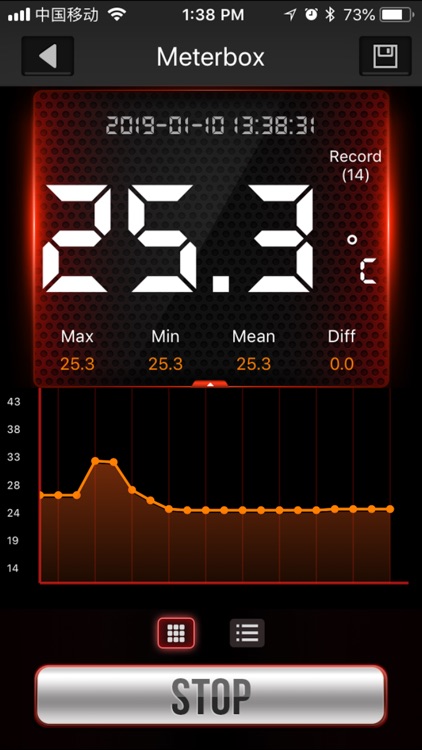 iThermo BLE