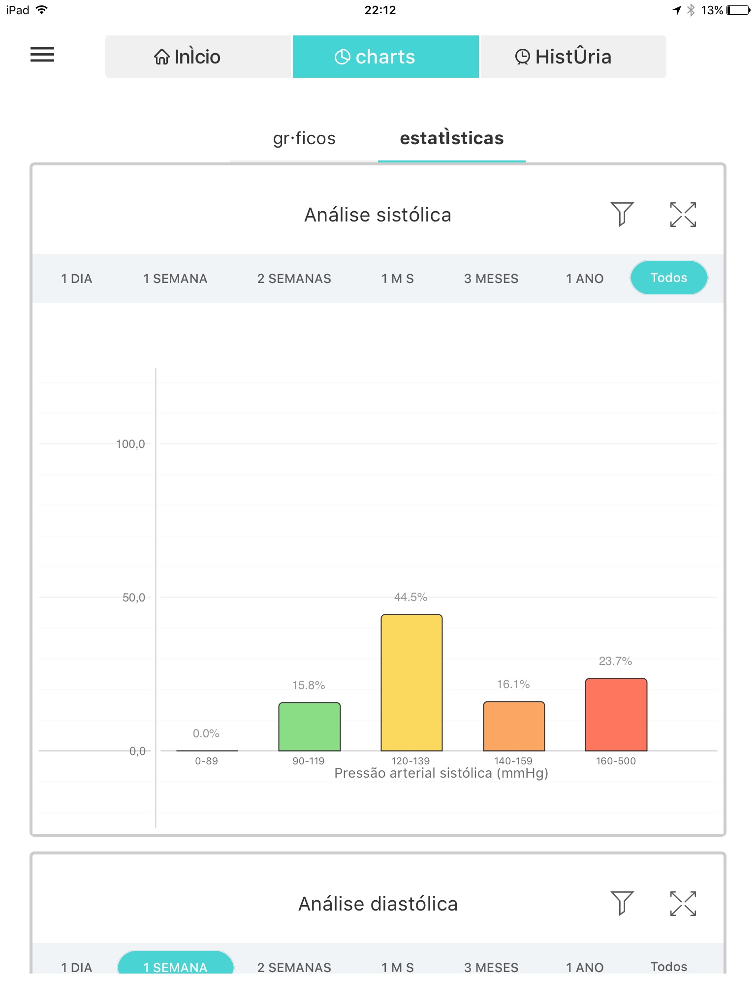 Blood Pressure App - SmartBP 