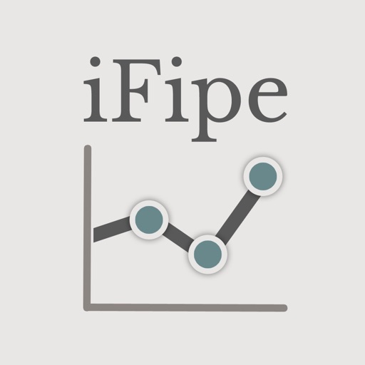 Placa FIPE: Tabela de preços by Joao Armando dos Santos Silva