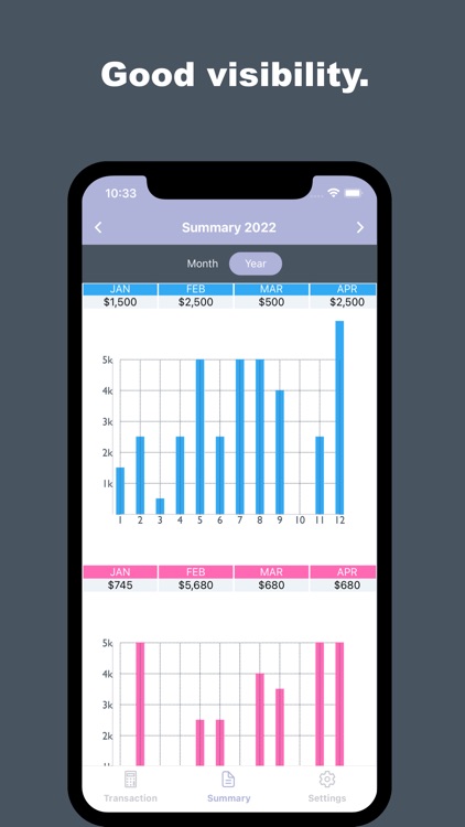 In&Out-Money HouseHold Account screenshot-5