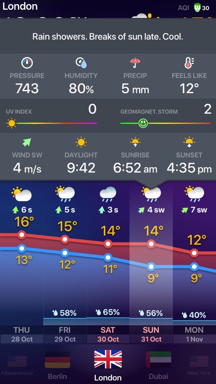 WEATHER NOW ° - daily forecast screenshot-8