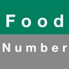 Food Number idioms in English