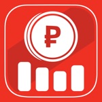 Расходы учет расходов BeCosts