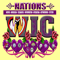 NATIONS WIC for Participants