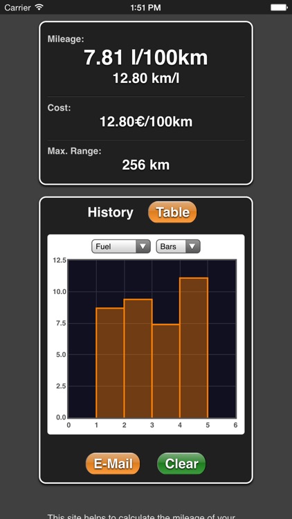 Mileage screenshot-3