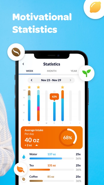 Water tracker - Waterful screenshot-8