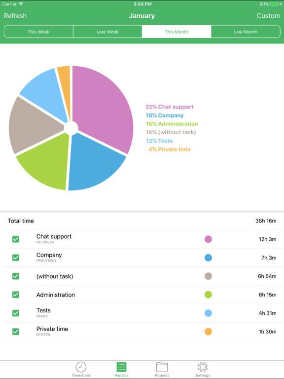 TimeCamp Time Tracker