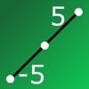 Number Line: Add/Subtract Game