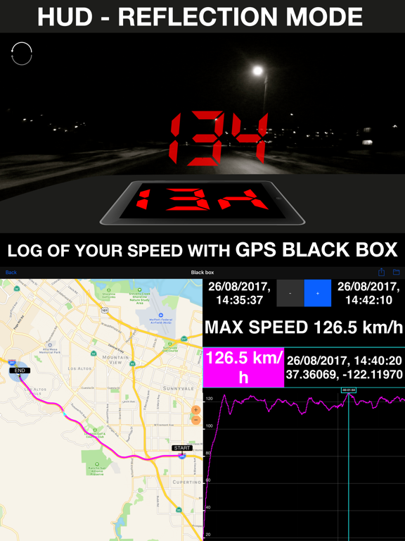 Speedometer 55 Start. GPS Box. screenshot 2