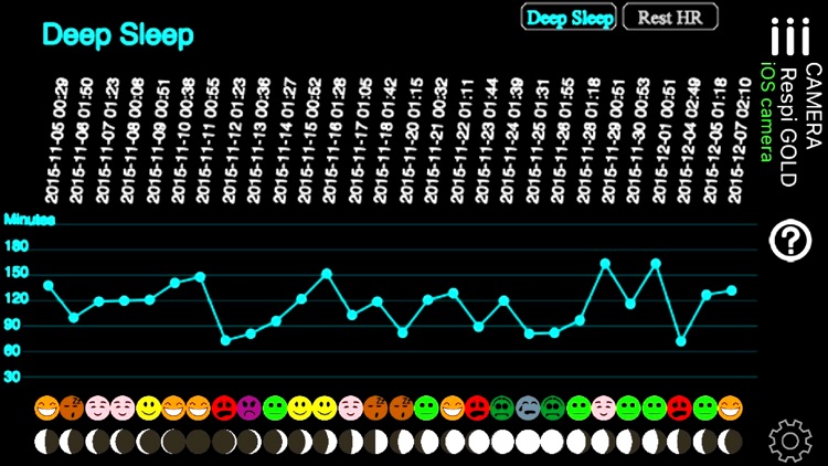 iTHRVE stress management screenshot-4