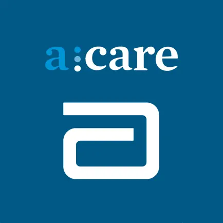 my a:care Читы